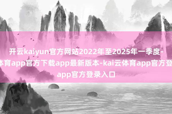 开云kaiyun官方网站2022年至2025年一季度-云kai体育app官方下载app最新版本-kai云体育app官方登录入口