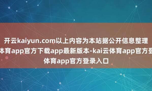 开云kaiyun.com以上内容为本站据公开信息整理-云kai体育app官方下载app最新版本-kai云体育app官方登录入口