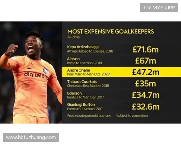 经纪人谈奥纳纳回归国米可能性